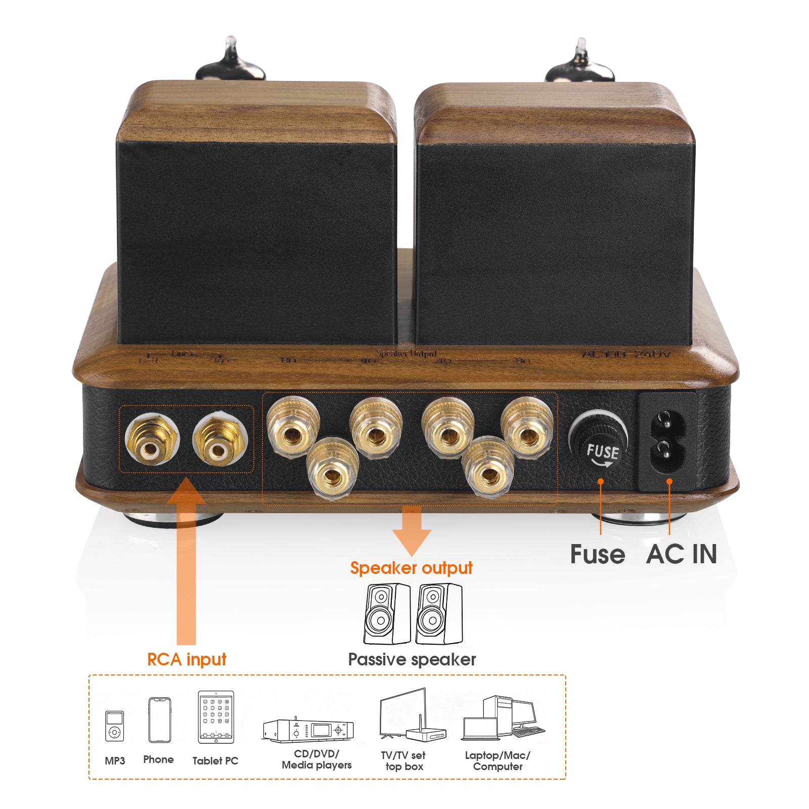 Douk Audio F3 HiFi Tube Amplifier Class A Single-Ended Stereo Audio Amp
