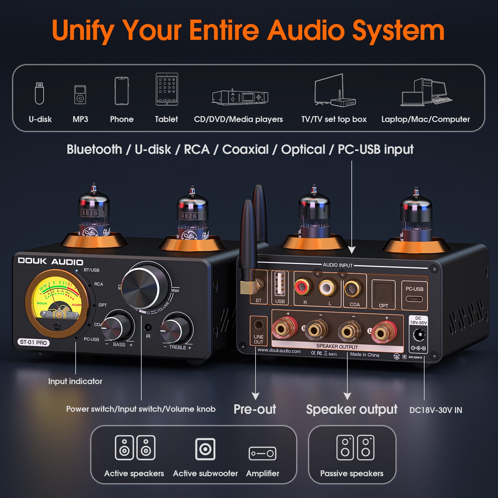 Douk Audio ST-01 PRO HiFi Bluetooth 5.0 Tube Amplifier USB DAC COAX/OPT Digital Audio Amp w/VU Meter