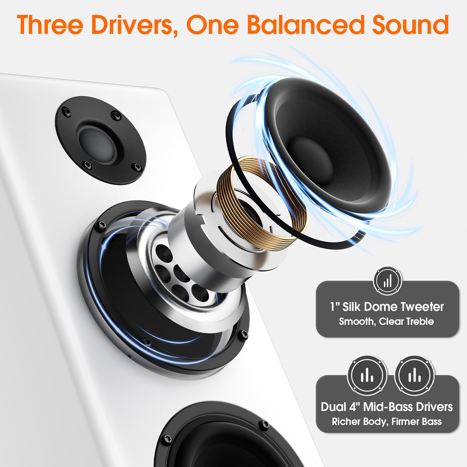 [Pre-Sale] Douk Audio S4 Dual 4-Inch 2-Way Passive Bookshelf Speakers