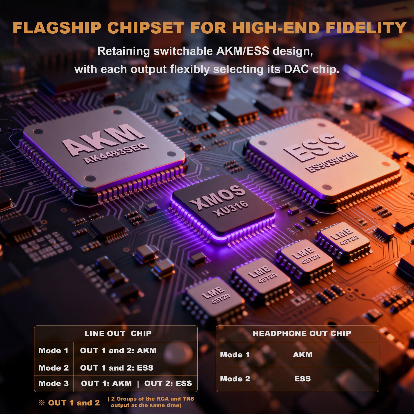 Ampapa Q1 HIFI ESS9039+AK4493 HIFI Desktop DAC [Based on DAC-Q11]