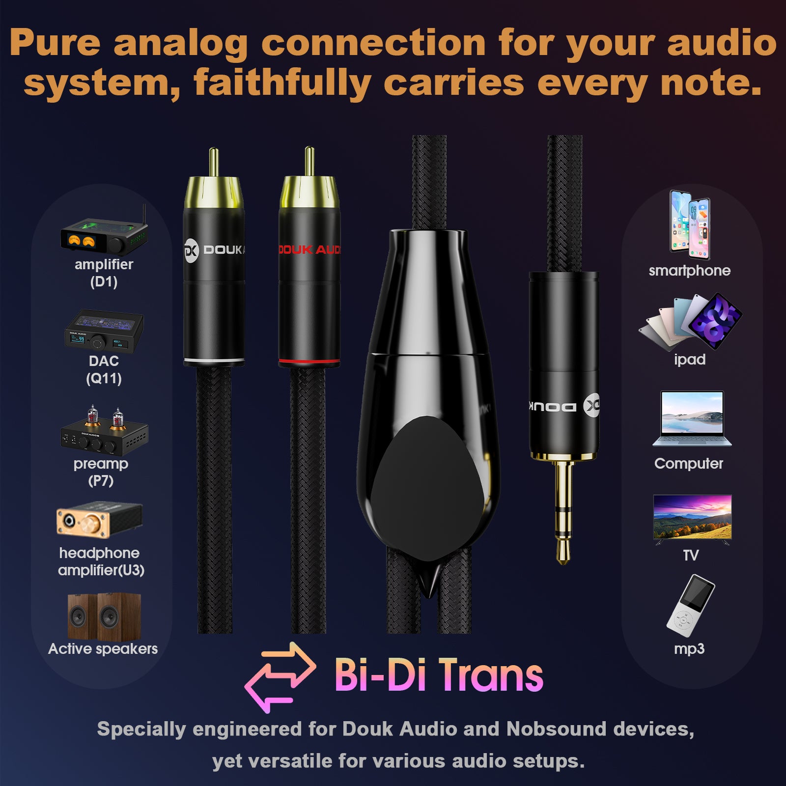 Douk Audio 3.5mm to RCA Cable HIFI RCA Male to AUX Stereo Cable