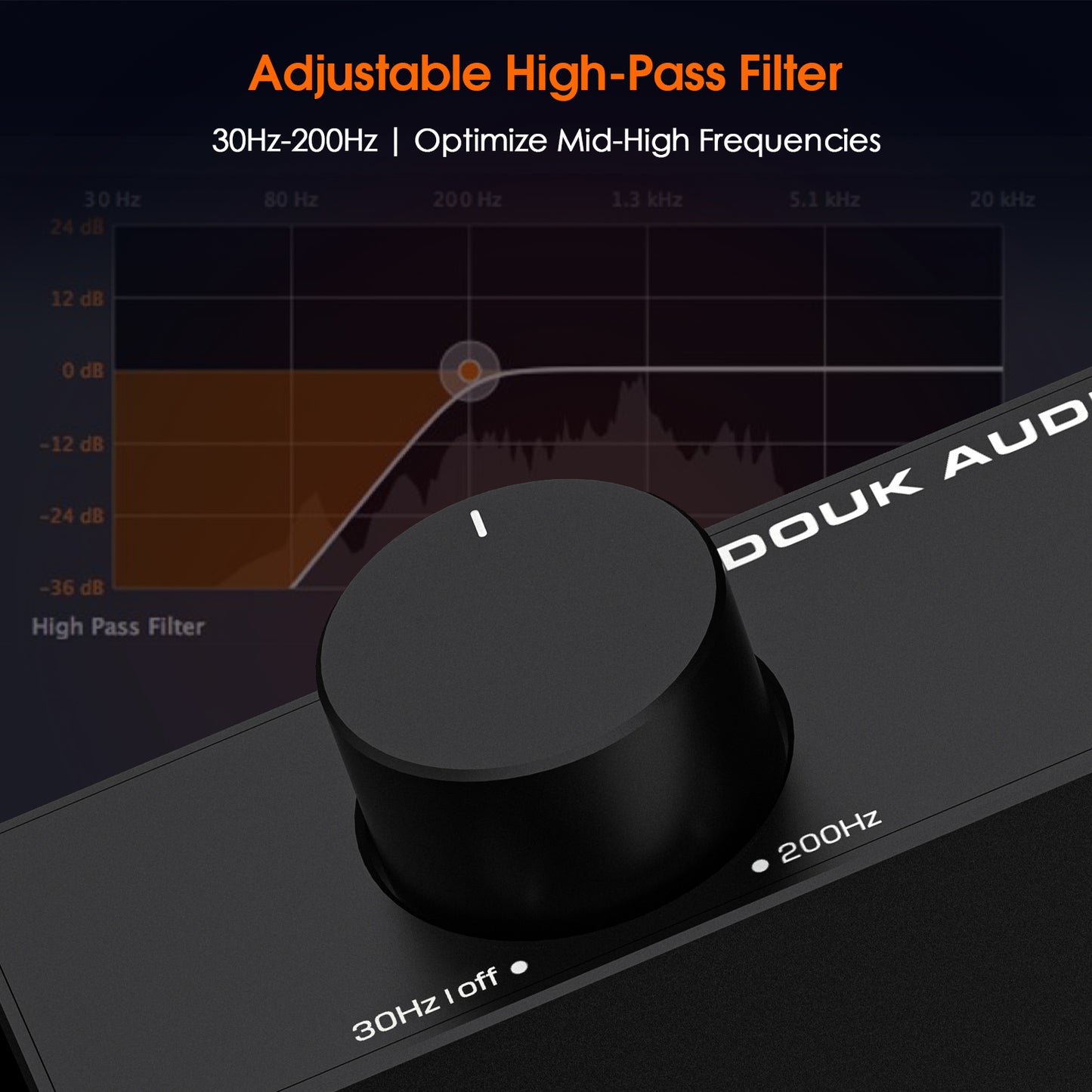 Douk Audio A5 TPA3255 Stereo Amp HiFi Audio Class D Amplifier High-pass Filter