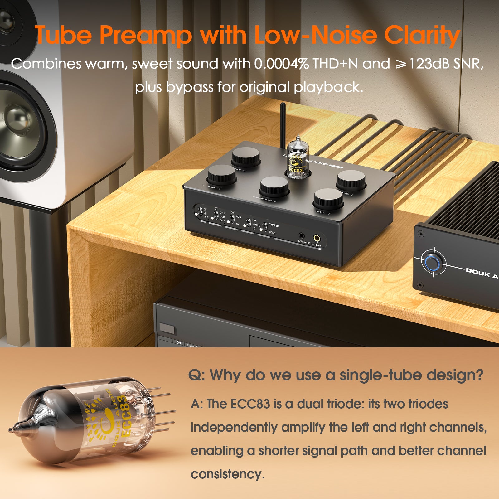 [Pre-Sale]Douk Audio P1 MAX HiFi Tube Preamp DAC Headphone Amplifier