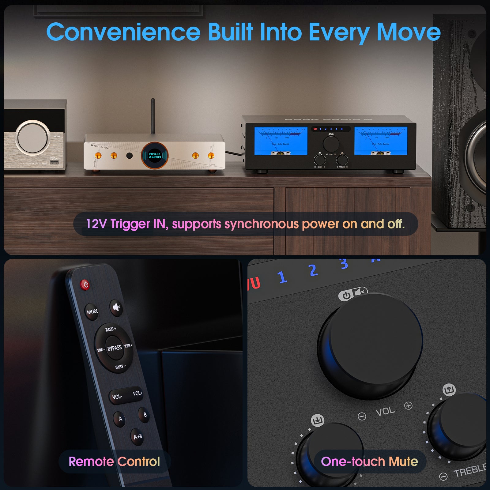 Douk Audio G7 2.0/4.0 Channel Digtial Amplifier