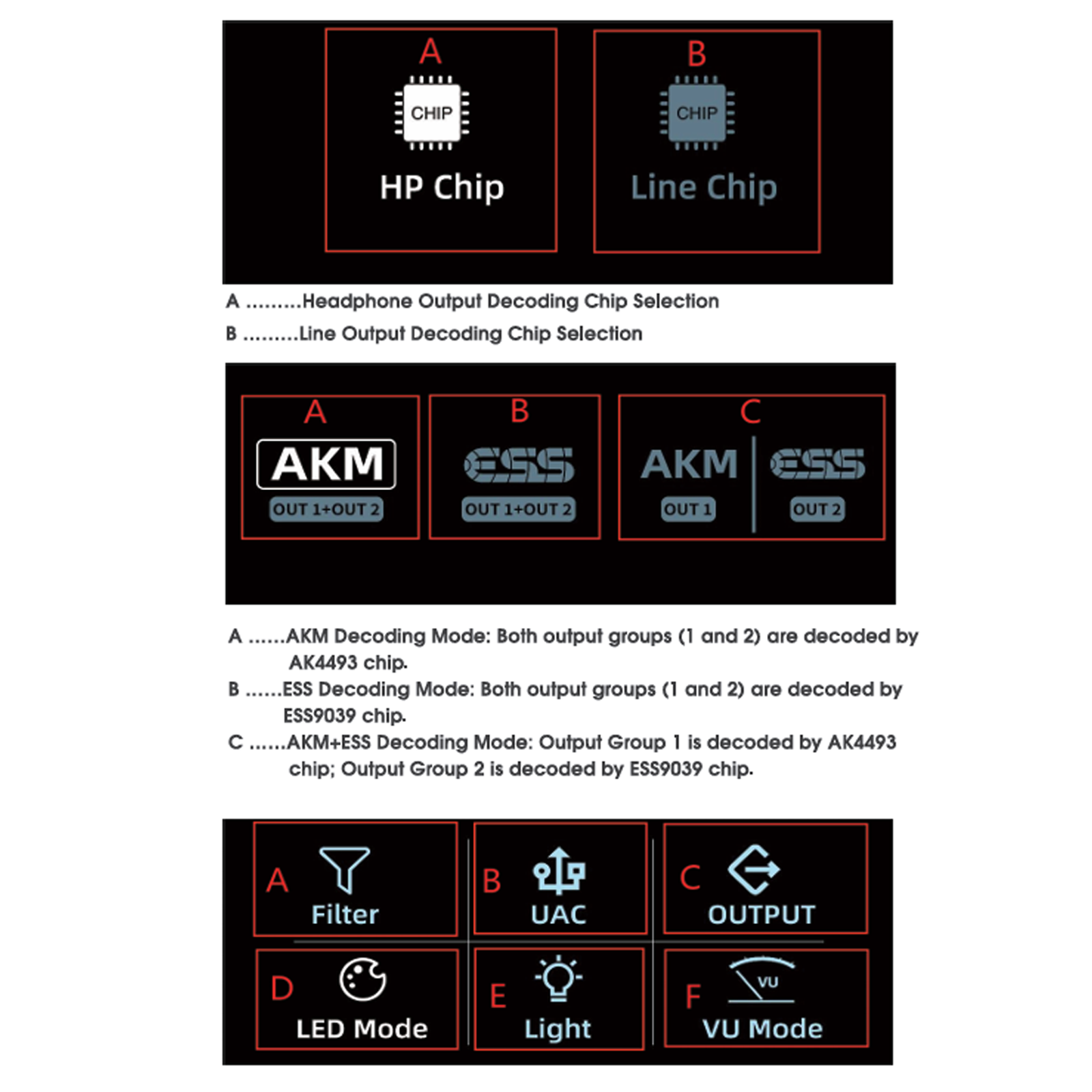 [Pre-order] Ampapa Q1 HIFI ESS9039+AK4493 HIFI Desktop DAC [Based on DAC-Q11]