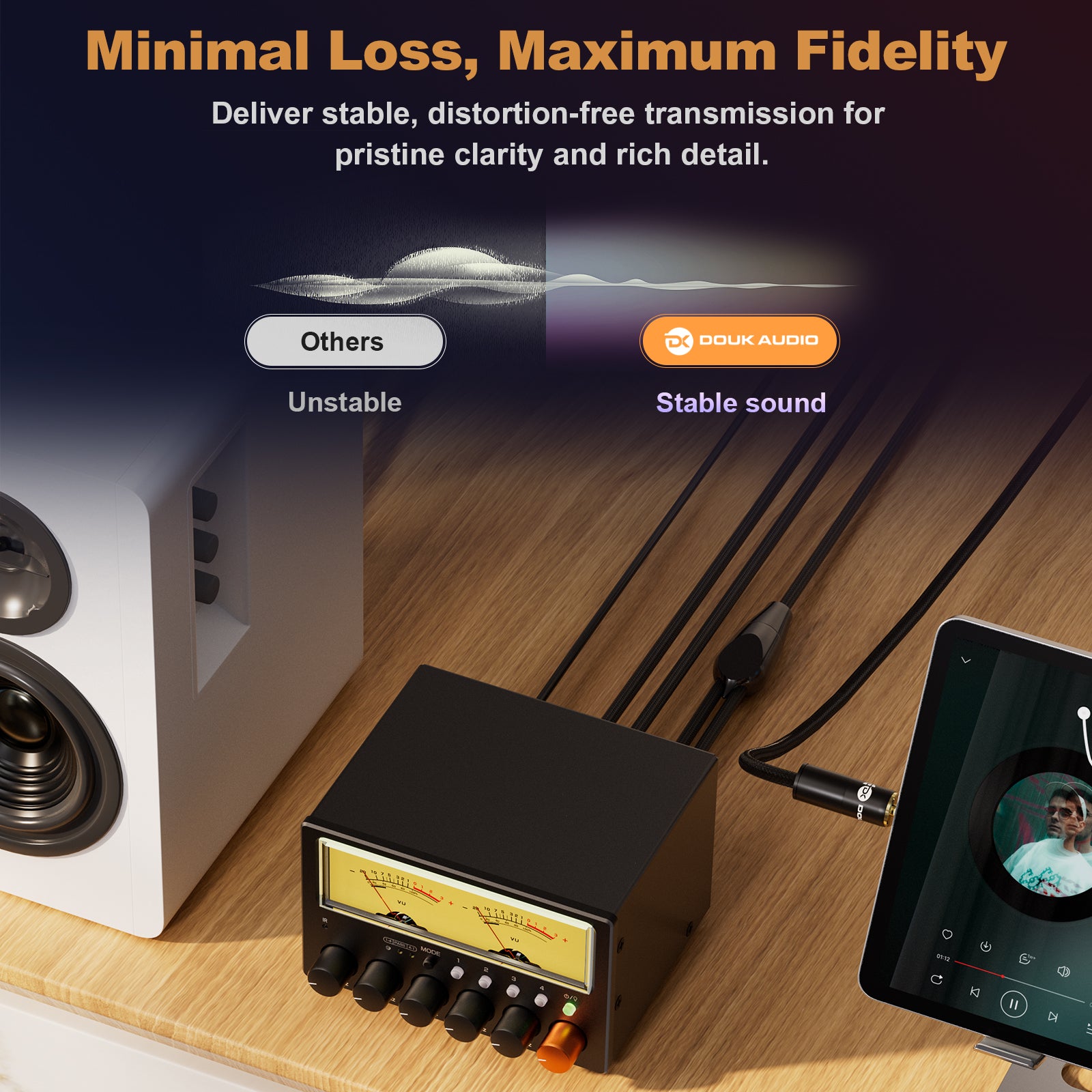 Douk Audio 3.5mm to RCA Cable HIFI RCA Male to AUX Stereo Cable