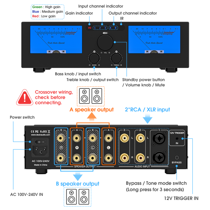 Douk Audio G7 2.0/4.0 Channel Digtial Amplifier