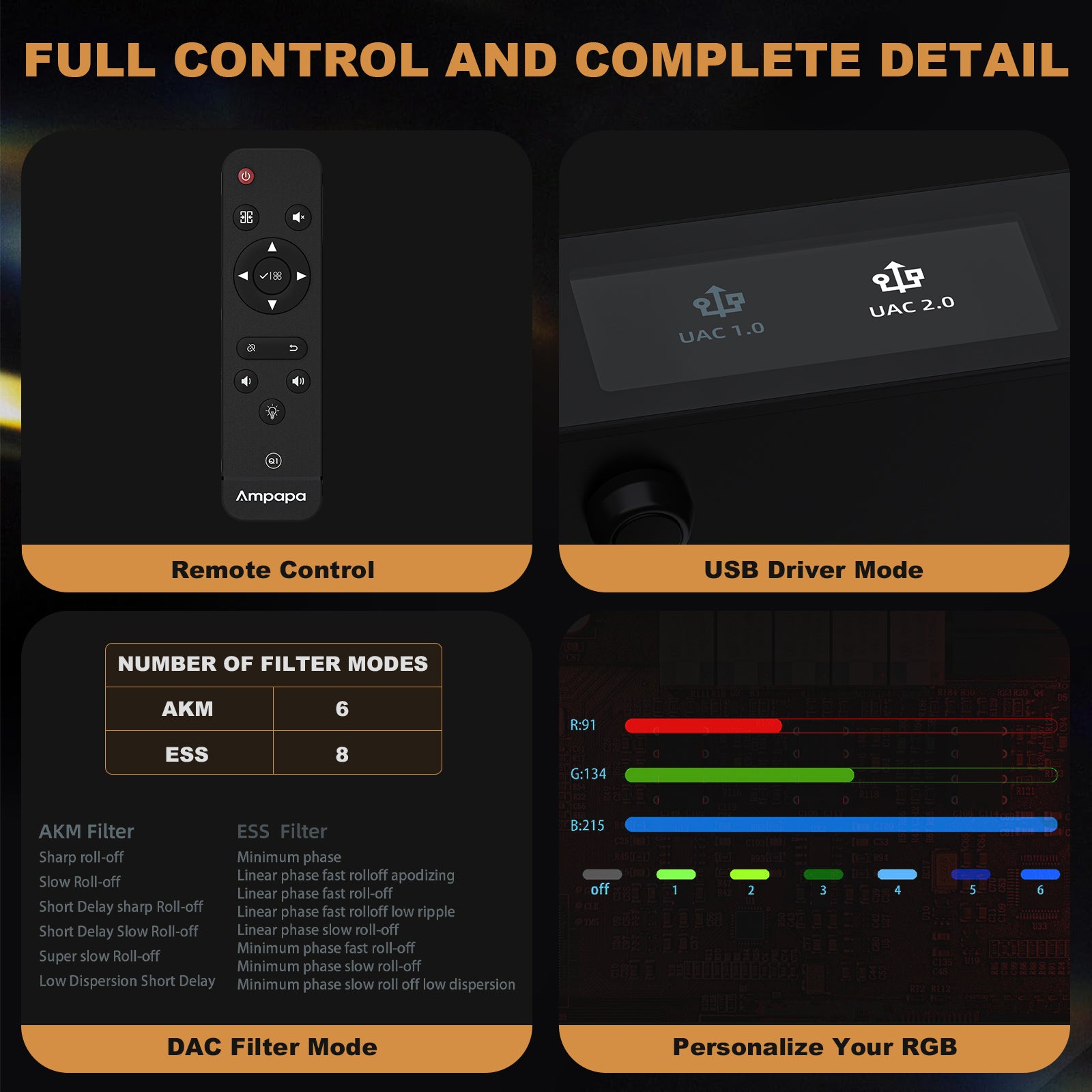 Ampapa Q1 HIFI ESS9039+AK4493 HIFI Desktop DAC [Based on DAC-Q11]