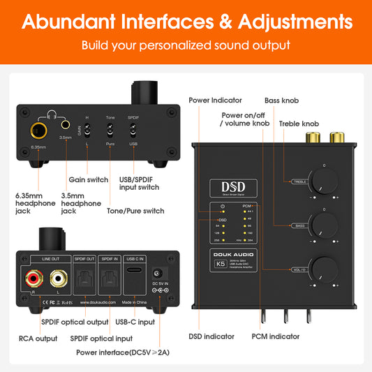 Douk Audio K5 USB DAC 耳机放大器 OPT 数模转换器 DSD256