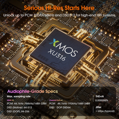 Douk Audio U2-PRO-FC XMOS XU316 USB DDC Reclocker-Femtosecond Version