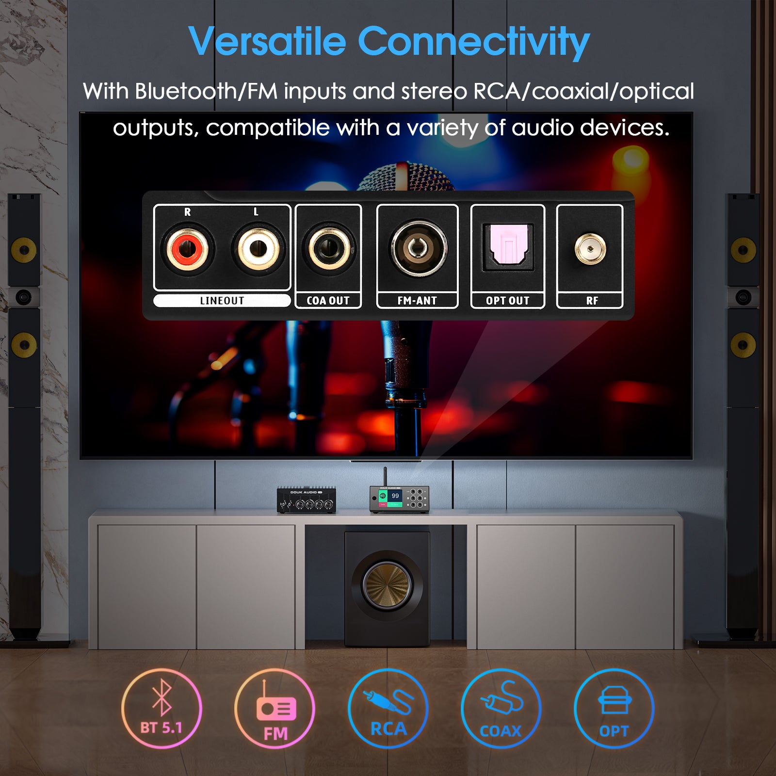 Douk Audio B1FM Mini HiFi Stereo Bluetooth 5.1 Receiver DAC Home Audio Music Player FM Radio