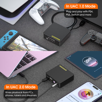Douk Audio U2-PRO-FC XMOS XU316 USB DDC Reclocker-Femtosecond Version