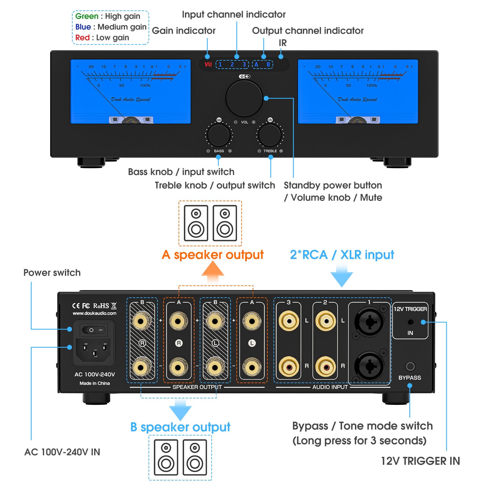 Douk Audio G7 2.0/4.0 Channel Digtial Amplifier