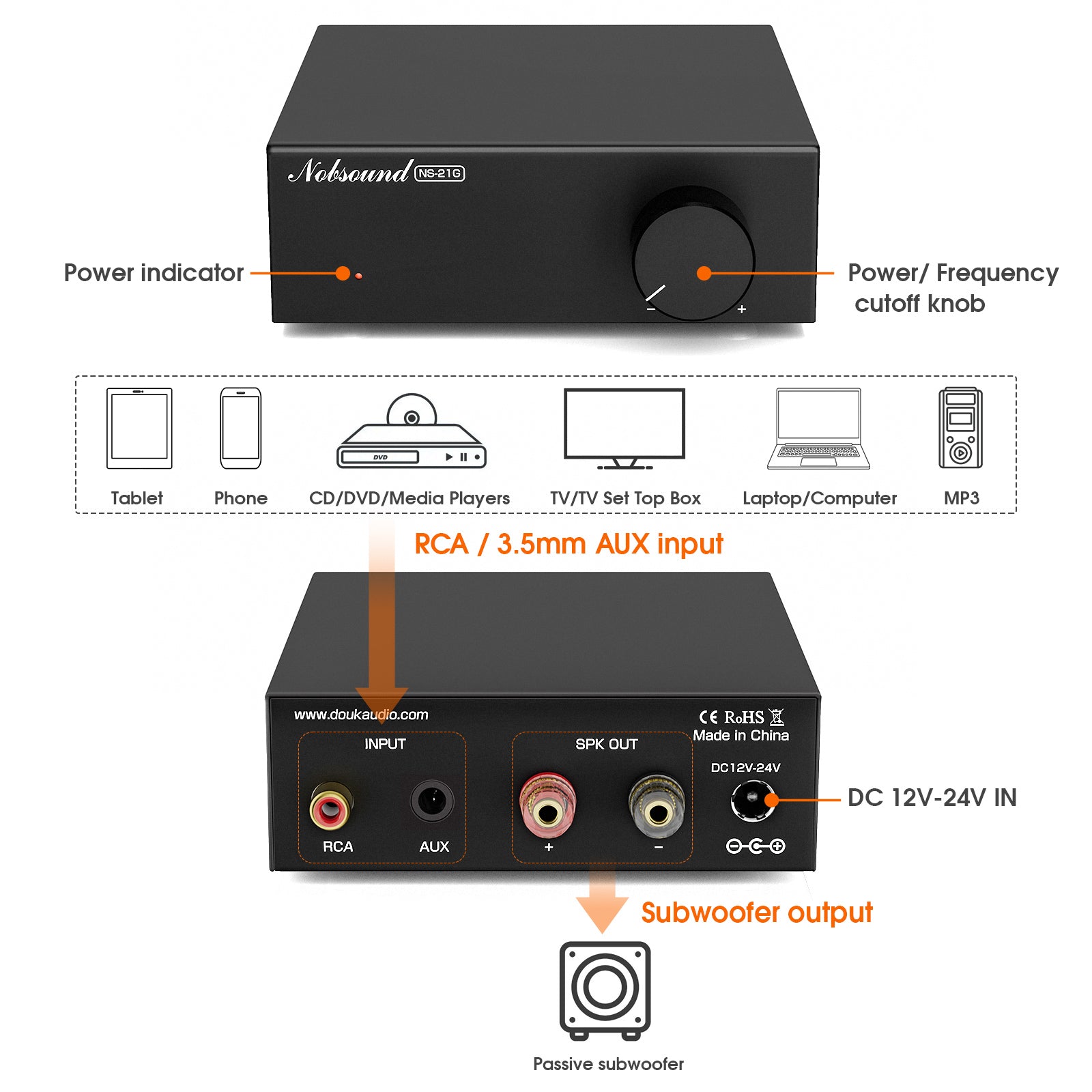 Nobsound NS-21G Mini Mono Channel Amplifier for Subwoofers / Bass Shakers