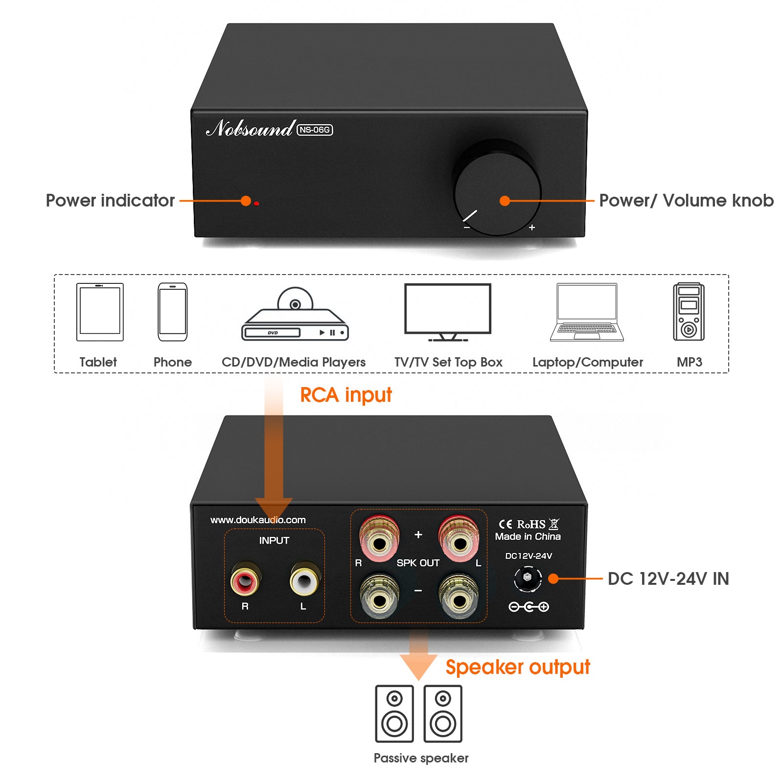 Nobsound NS-06G Mini TPA3116 Class D Digital Amplifier