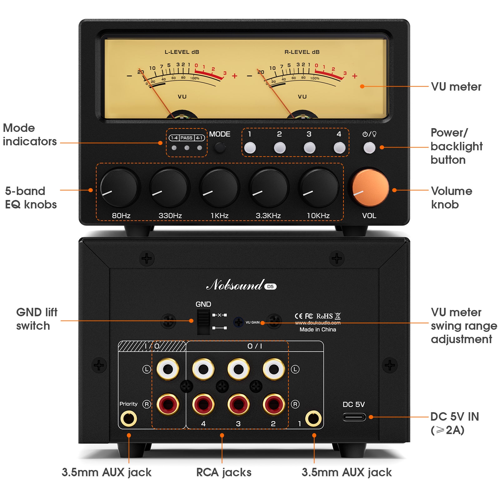 Douk Audio D5 4-Way Audio Switcher/Splitter with EQ Preamp