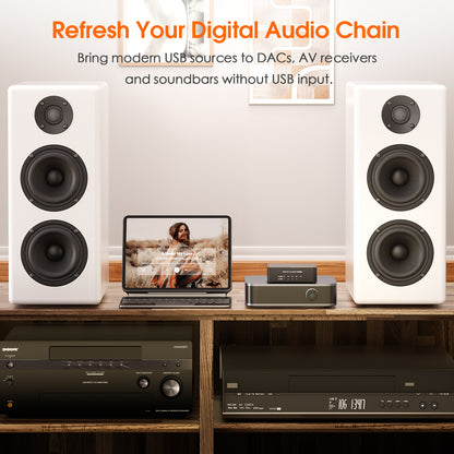 Douk Audio U2-PRO-FC XMOS XU316 USB DDC Reclocker-Femtosecond Version