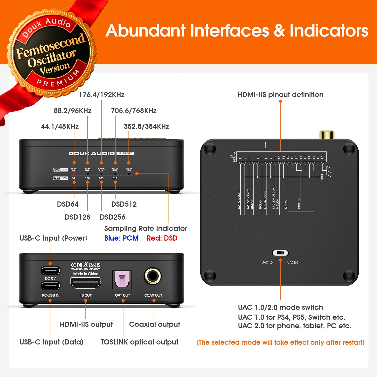 Douk Audio U2-PRO-FC XMOS XU316 USB DDC Reclocker-Femtosecond Version