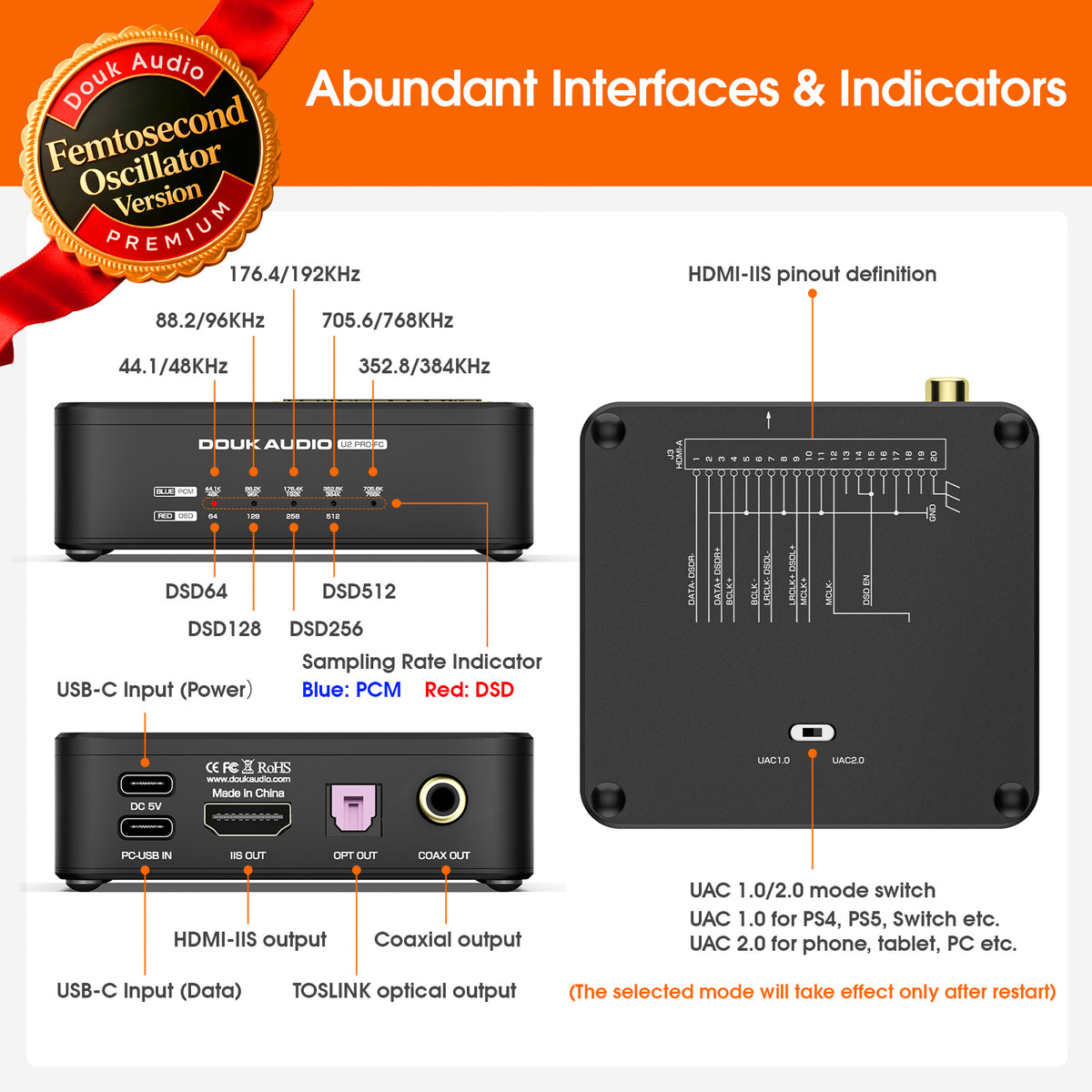 Douk Audio U2-PRO-FC XMOS XU316 USB DDC Reclocker-Femtosecond Version