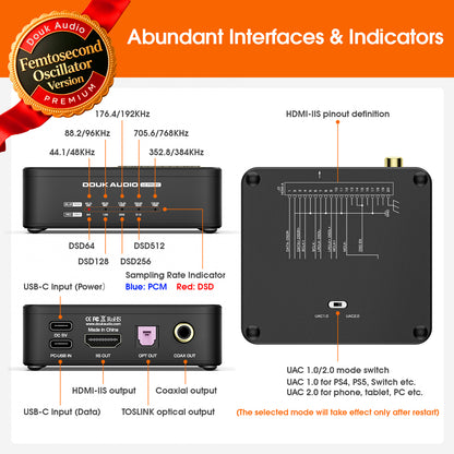 Douk Audio U2-PRO-FC XMOS XU316 USB DDC Reclocker-Femtosecond Version