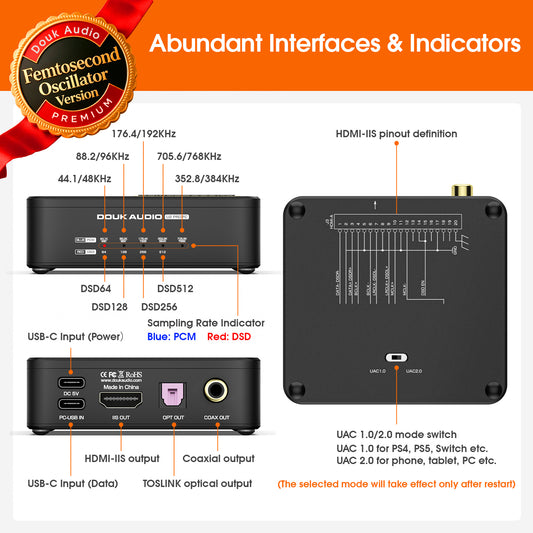 Douk Audio U2-PRO-FC XMOS XU316 USB DDC Reclocker-Femtosecond Version