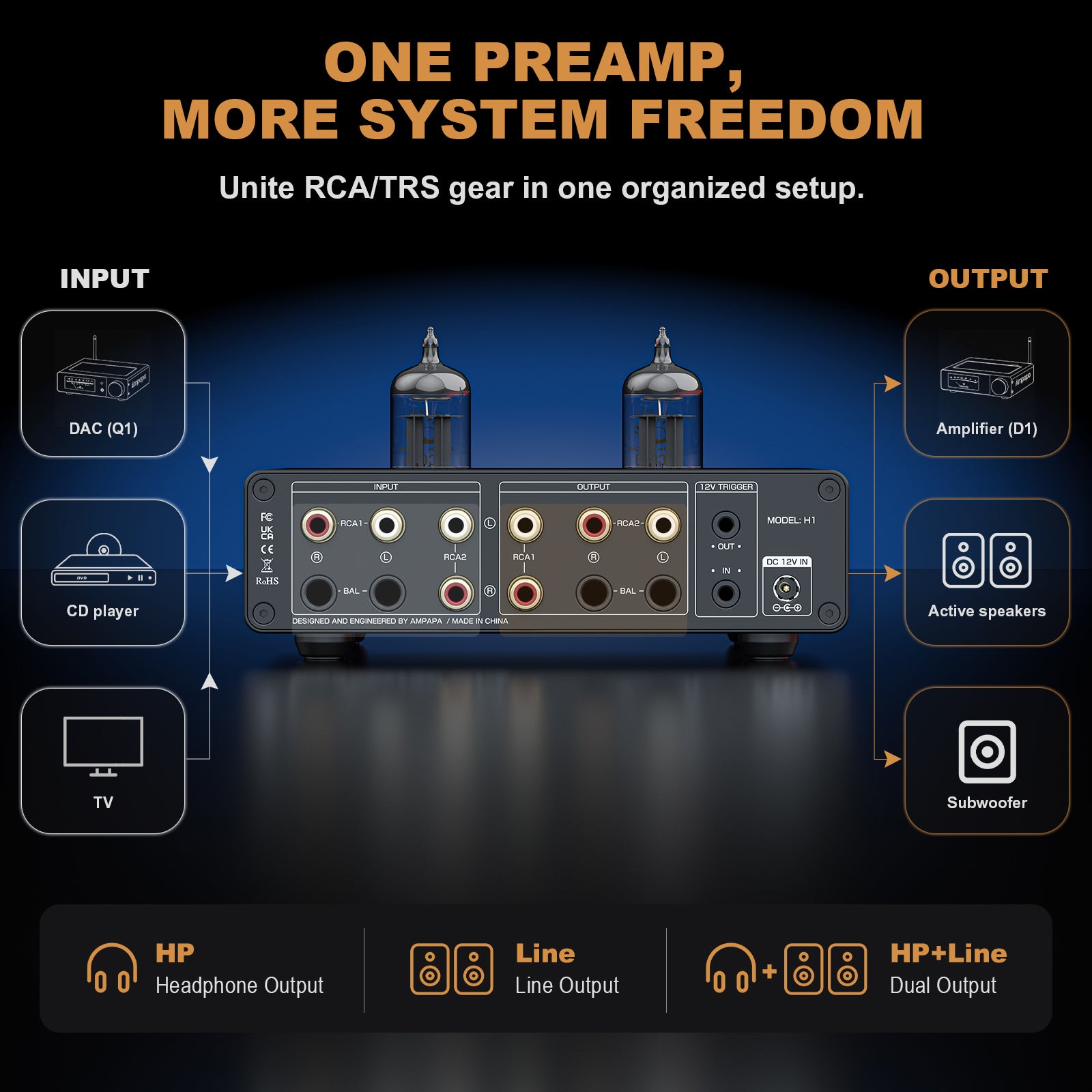 [Pre-Sale] Ampapa H1 Class A Headphone Amplifier 4000mW with TRS/RCA Preamp