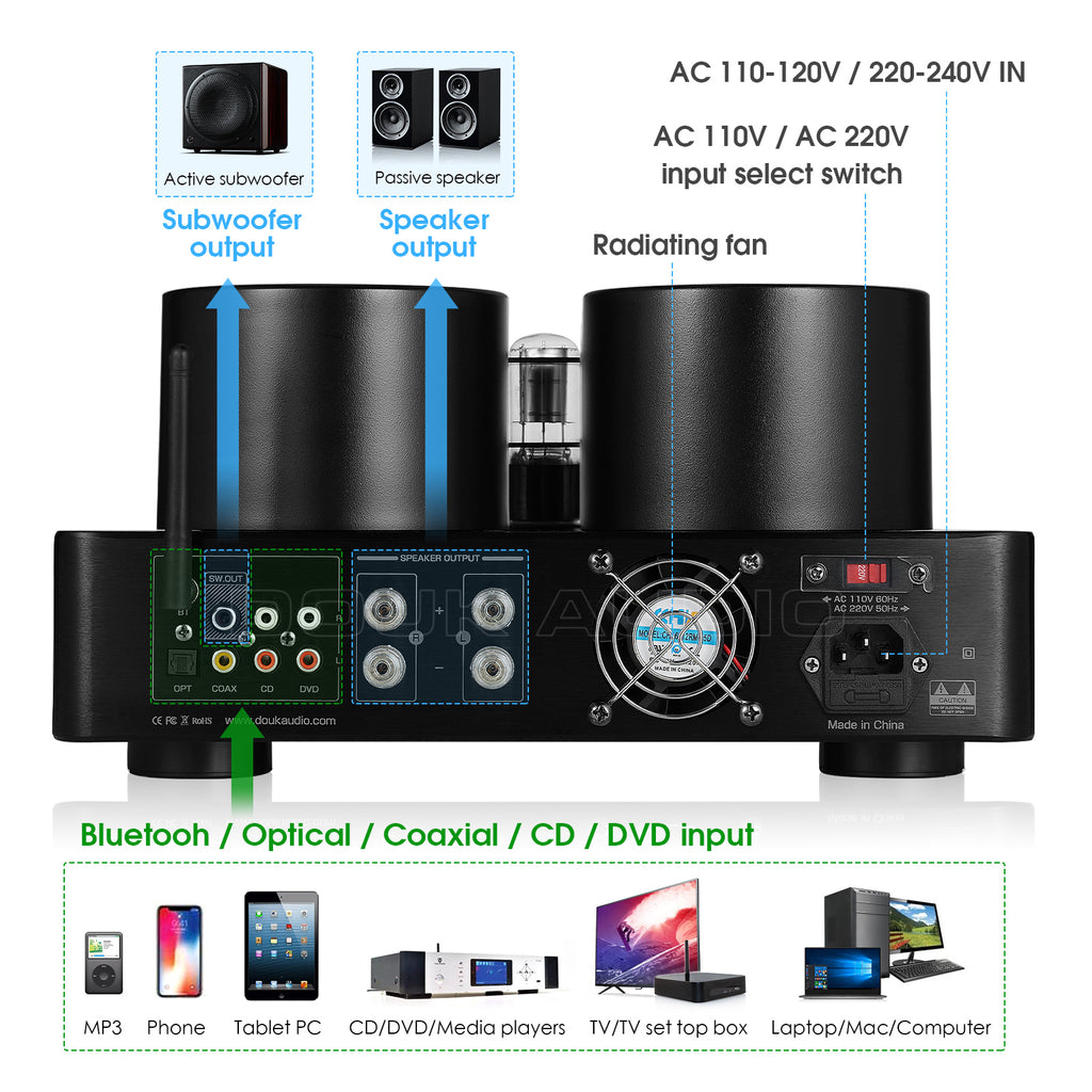 Nobsound AV-525 HiFi Bluetooth 5.0 Vacuum Tube Amplifier Coaxial 