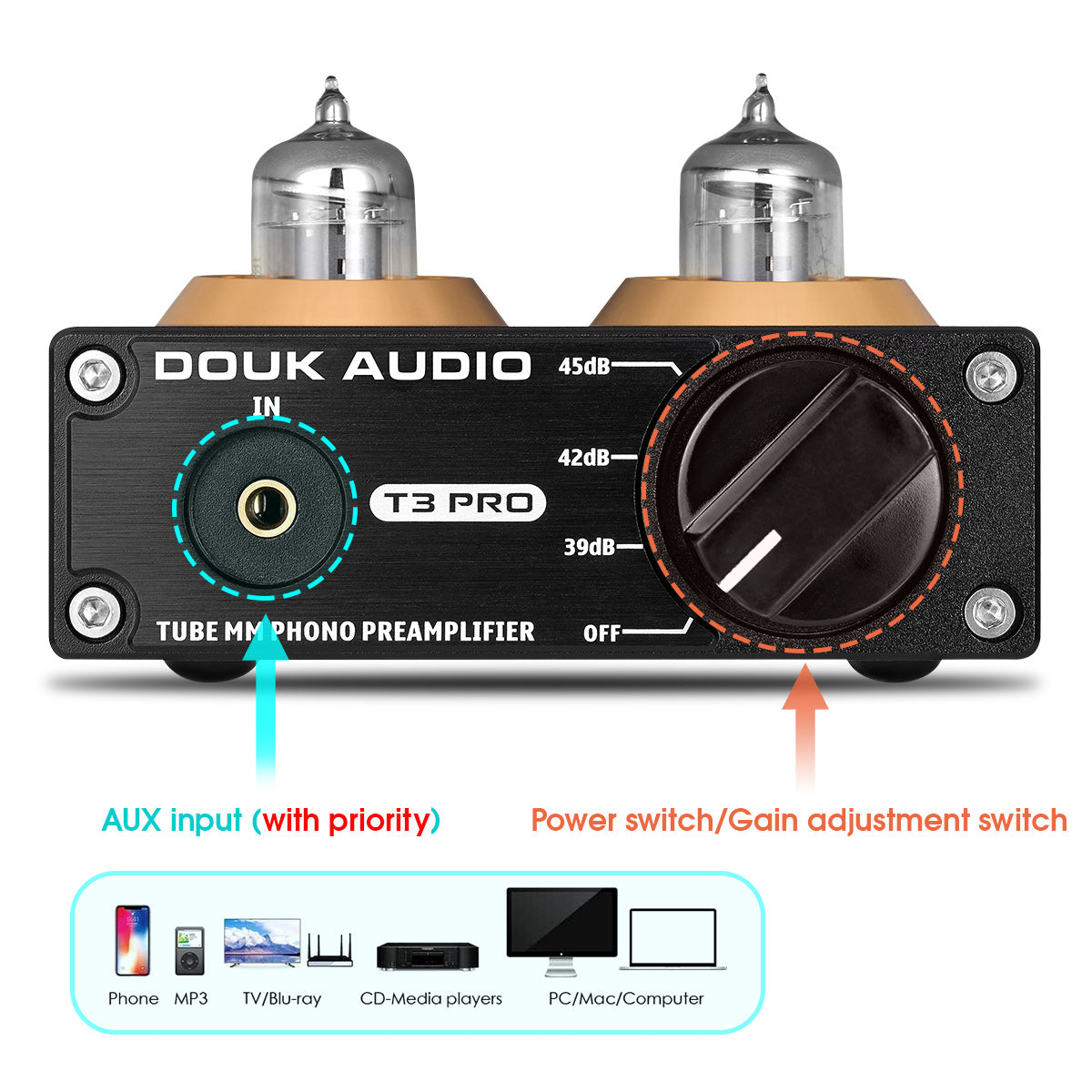 Douk Audio T3 PRO Mini Tube MM Phono Stage Preamp for Home Turntables HiFi Stereo Audio Preamplifier