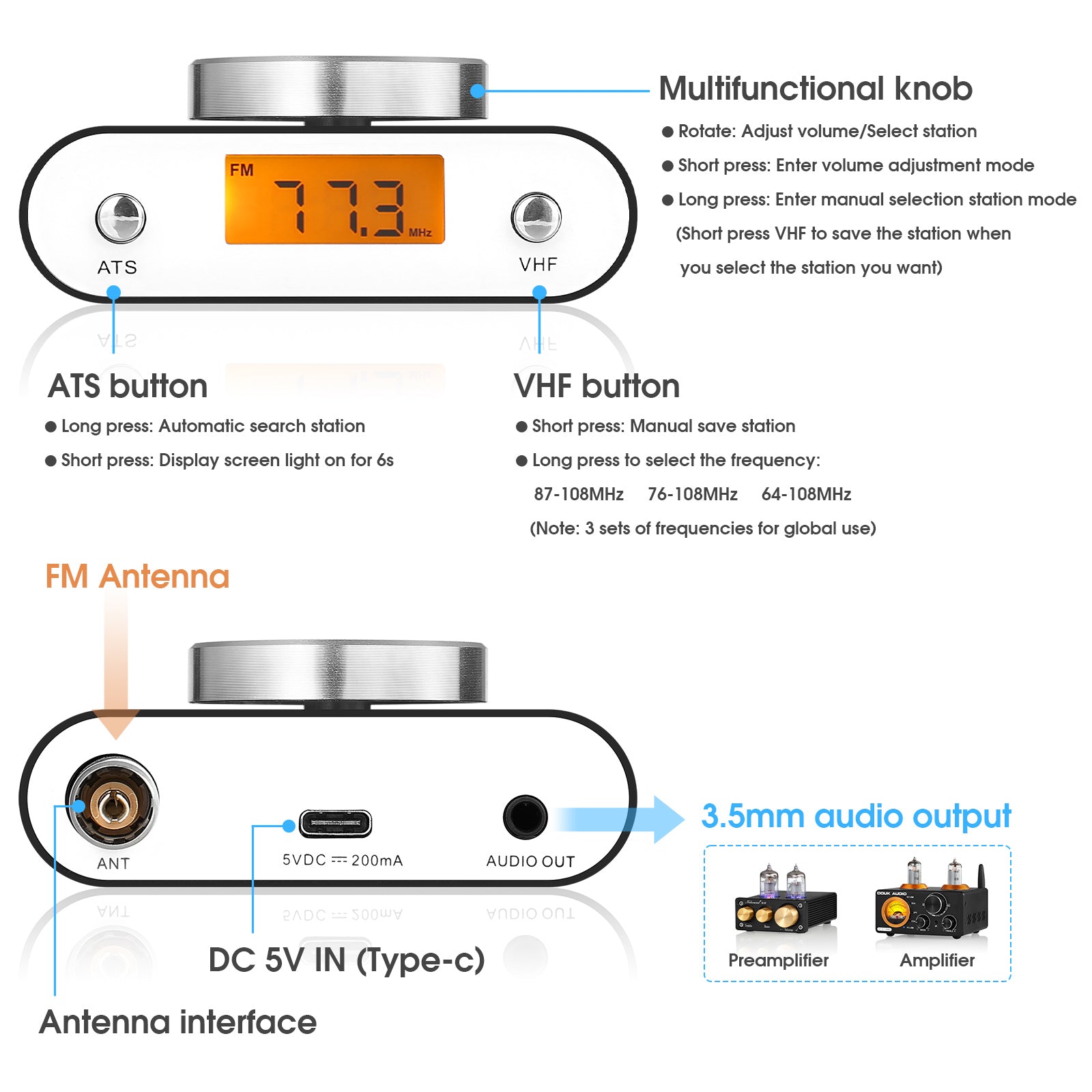Mini FM Radio Transistor Global Universal Manual/Auto Search with Display Screen