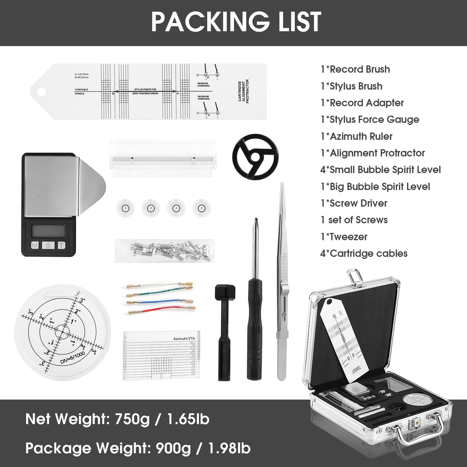Nobsound R21K Turntable Cartridge Alignment Tonearm Record Player Accessories Tuning Kit