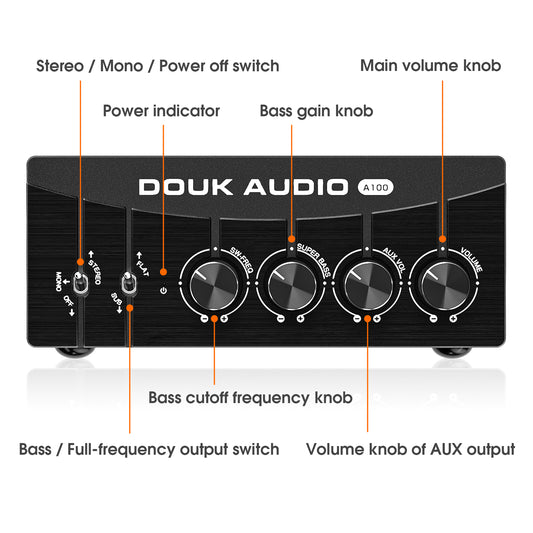 Douk Audio A100 TPA3255 Digital Power Amplifier Mono/Stereo Bass Audio Amp 300W