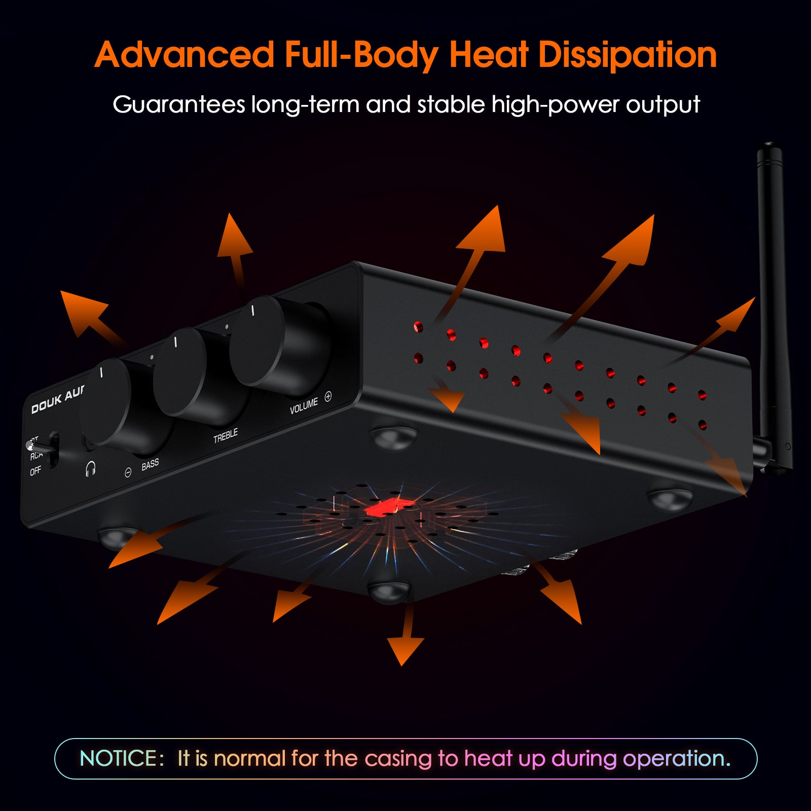 Douk Audio A5 PRO TPA3255 Bluetooth Amplifier HiFi Class D Stereo Audio Amp