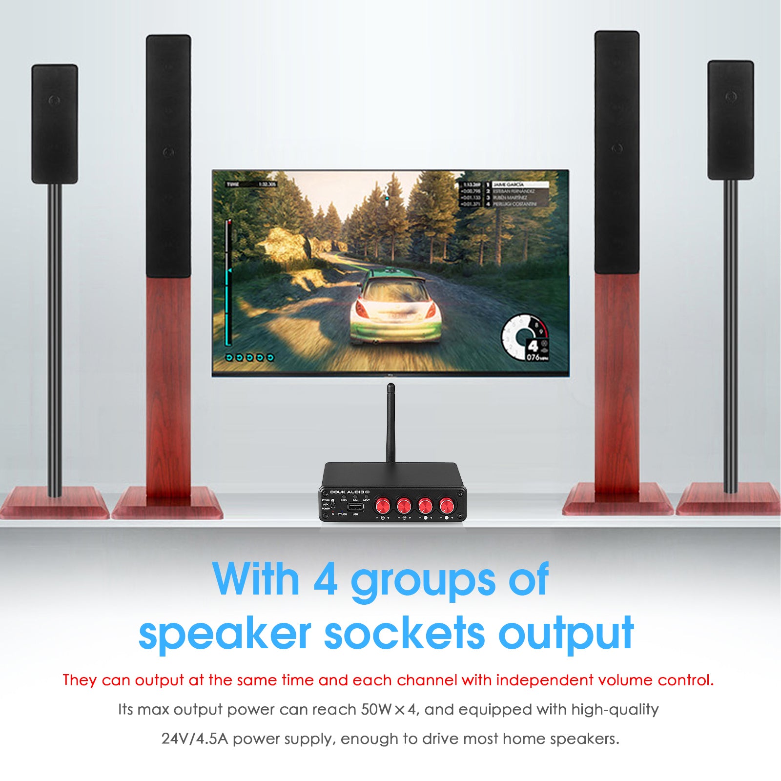 Douk Audio M4 HiFi Bluetooth 5.0 Digital Amplifier Stereo 4 Channel Multi-room Audio Amp 50W×4