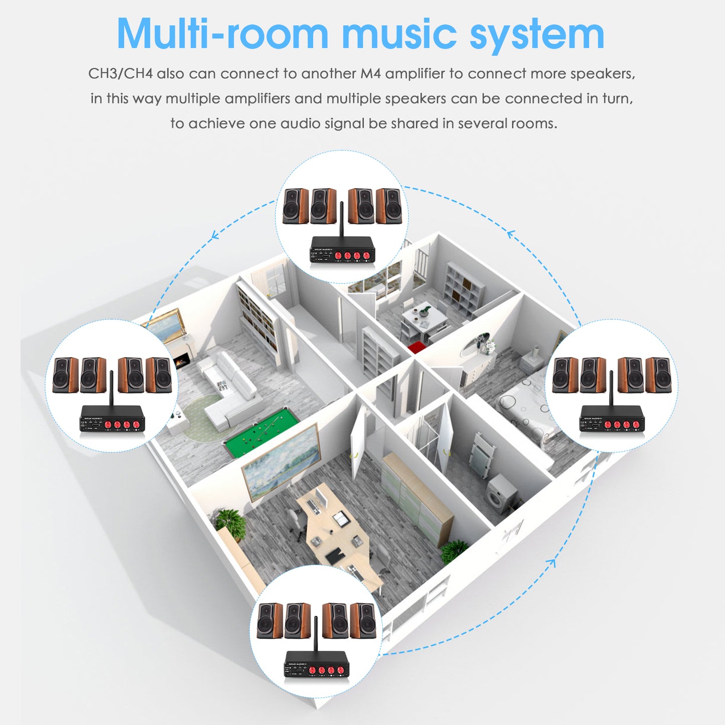 Multi Room Sonos Play Different Music In Different Rooms Set Up