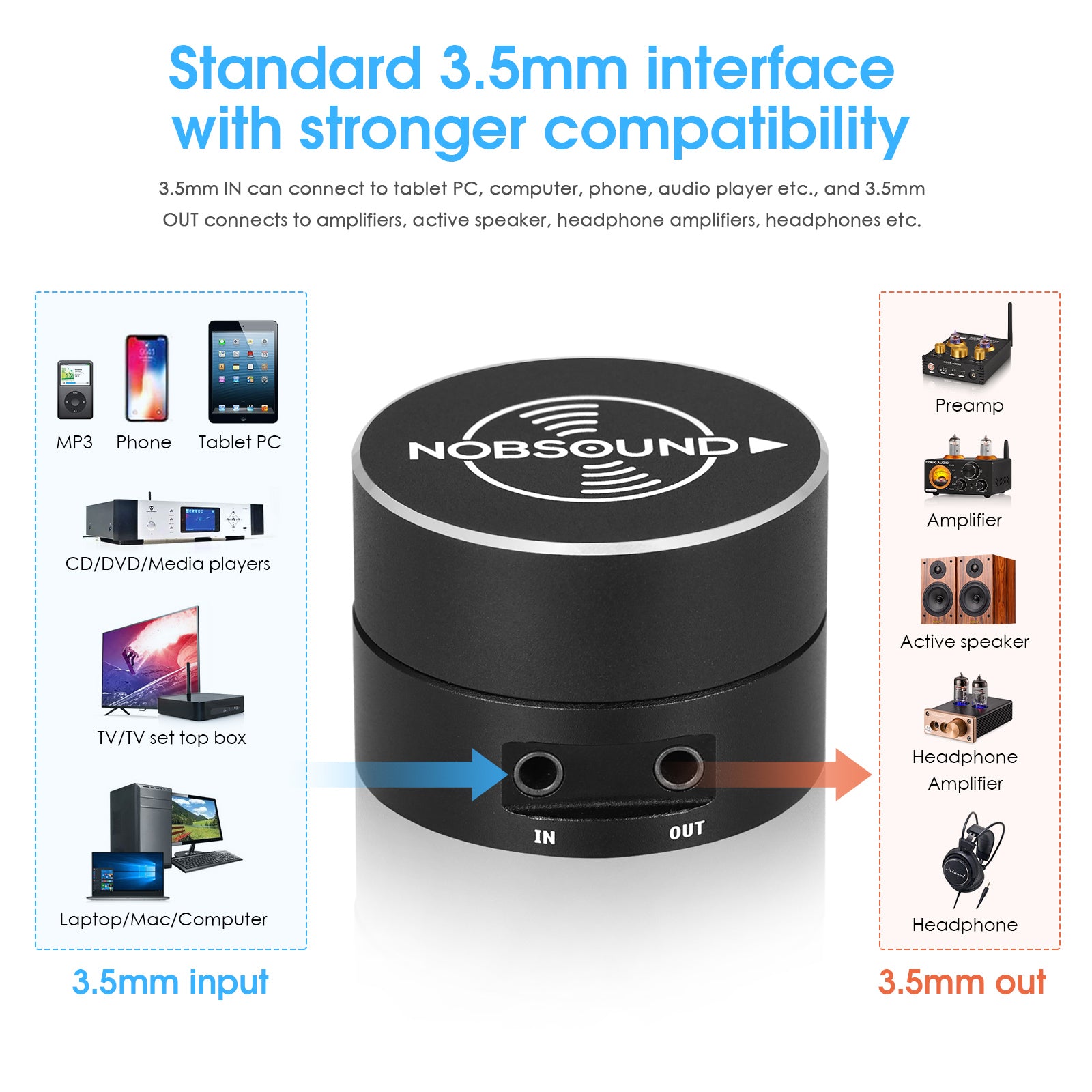 Nobsound MV-01/DV-01 Passive Volume Controller Knob for PC Amplifier Speaker Line Audio Adjuster BOX with LED Light