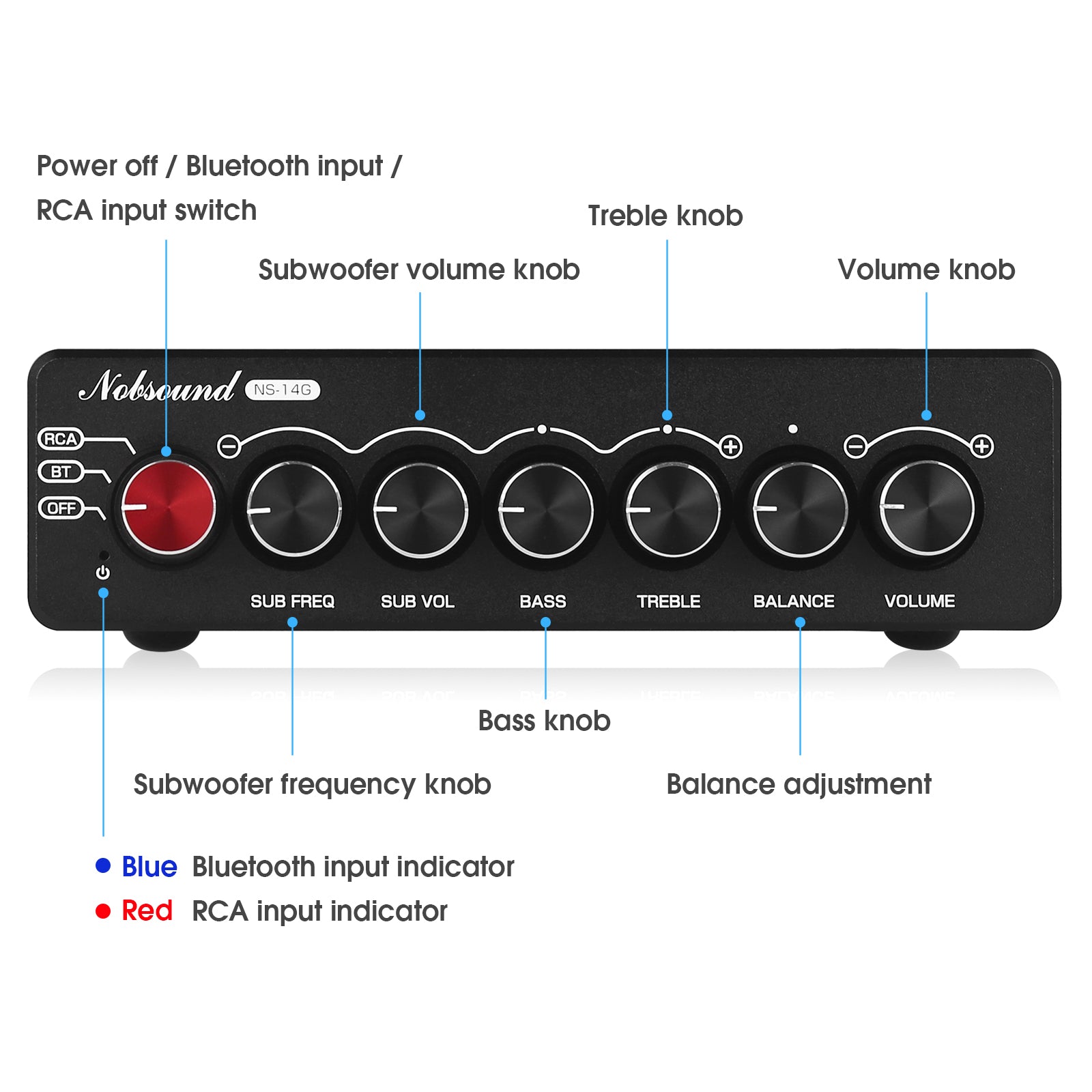 Nobsound NS-14G Bluetooth HiFi 2.1 Channel Power Amplifier Subwoofer Stereo Audio Amp