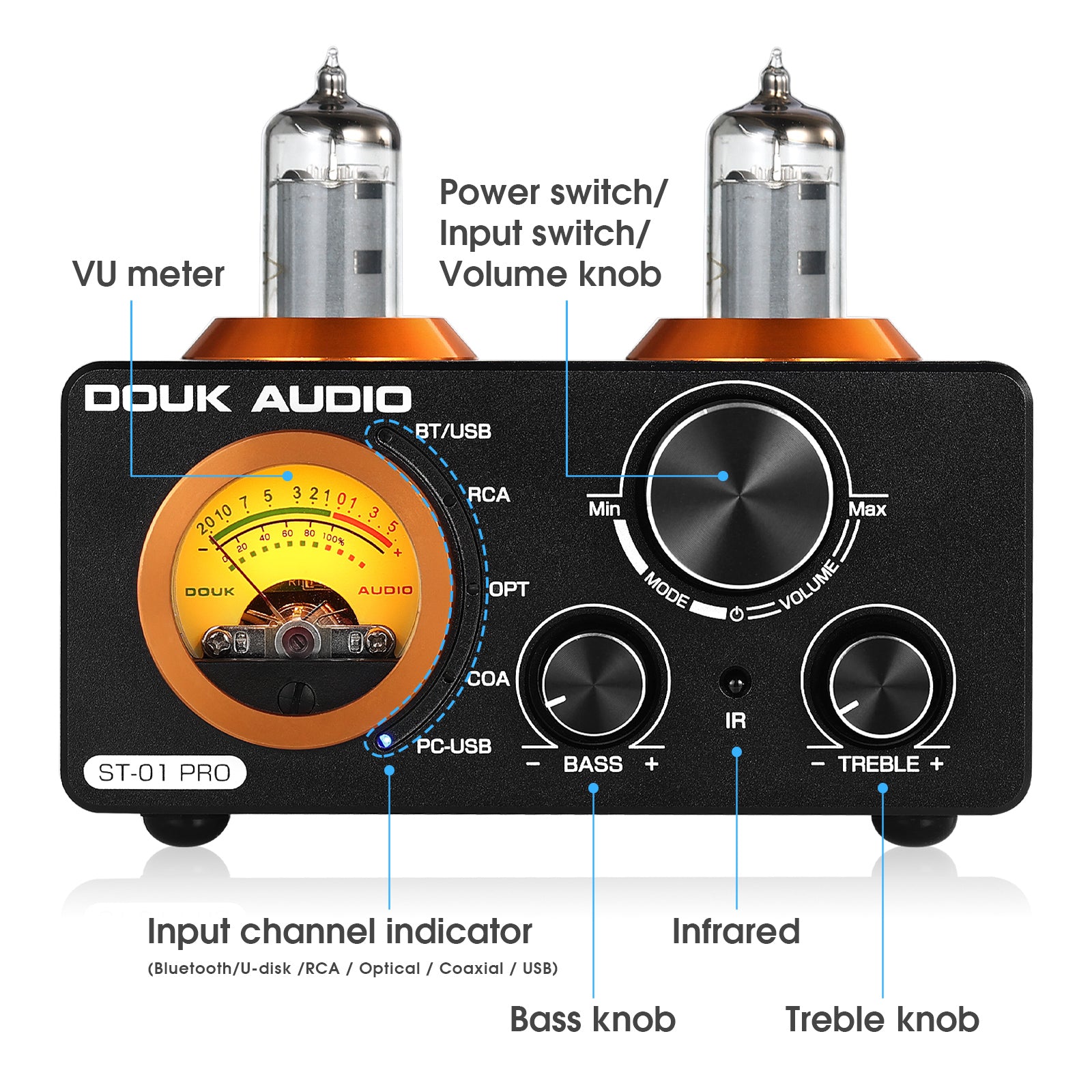 Douk Audio ST-01 PRO HiFi Bluetooth 5.0 Tube Amplifier USB DAC COAX/OPT Digital Audio Amp w/VU Meter