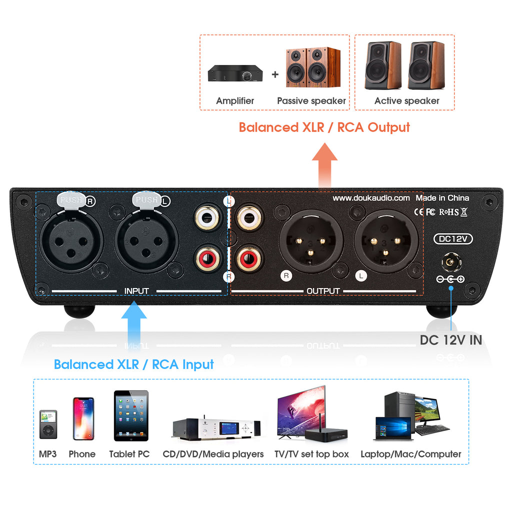 Douk Audio T7 7-Band Equalizer Balanced XLR / RCA Preamp for Home Ampl