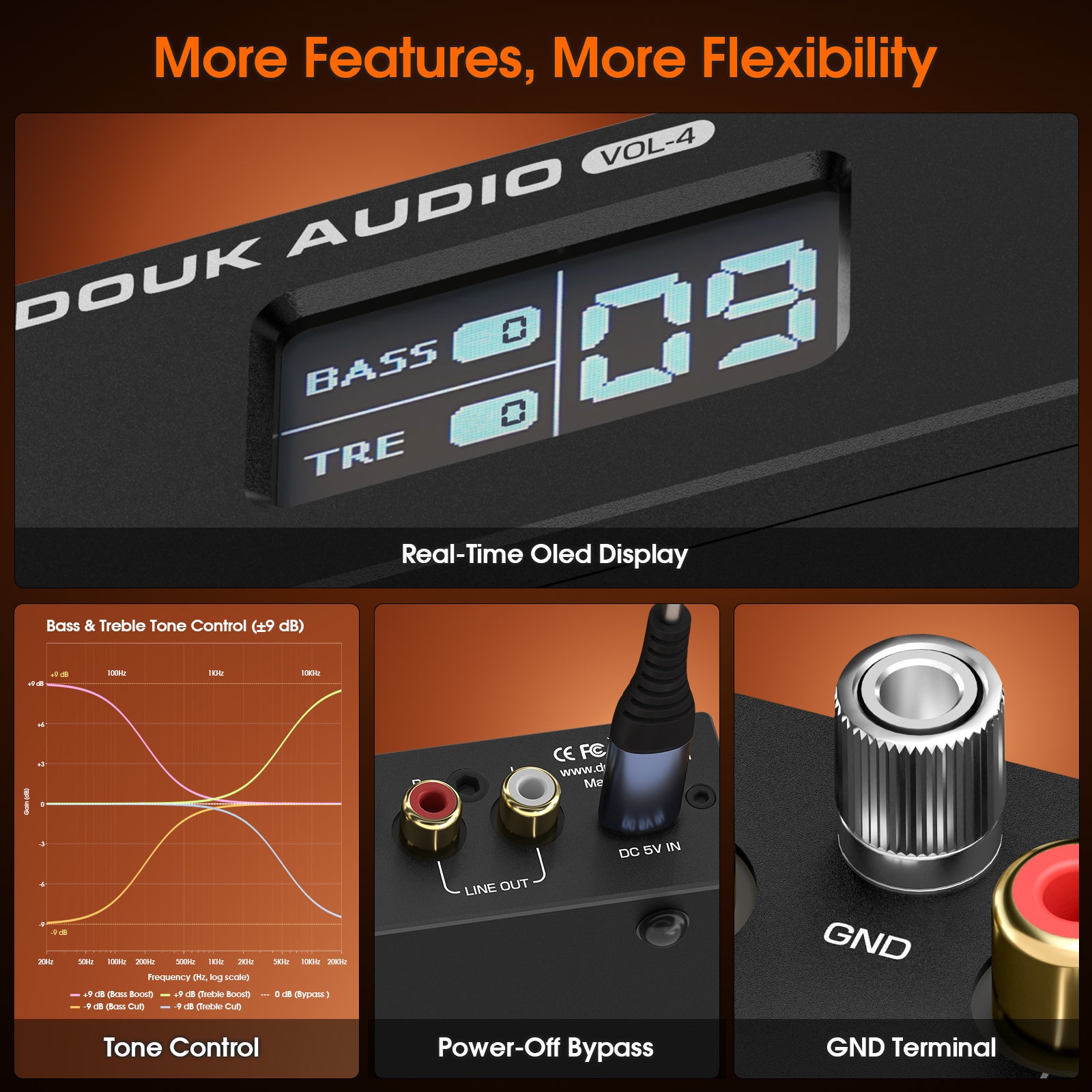[Pre-Sale] Douk Audio VOL-4 Stereo Volume Controller with Remote