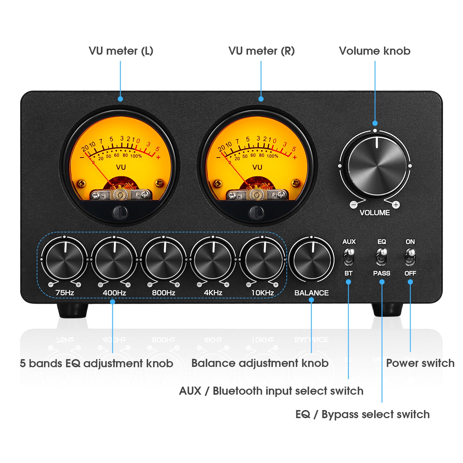 Douk Audio EQ5-TONE Mini 5-Band EQ Equalizer with Bluetooth Receiver Stereo Audio Preamp w/VU Meter