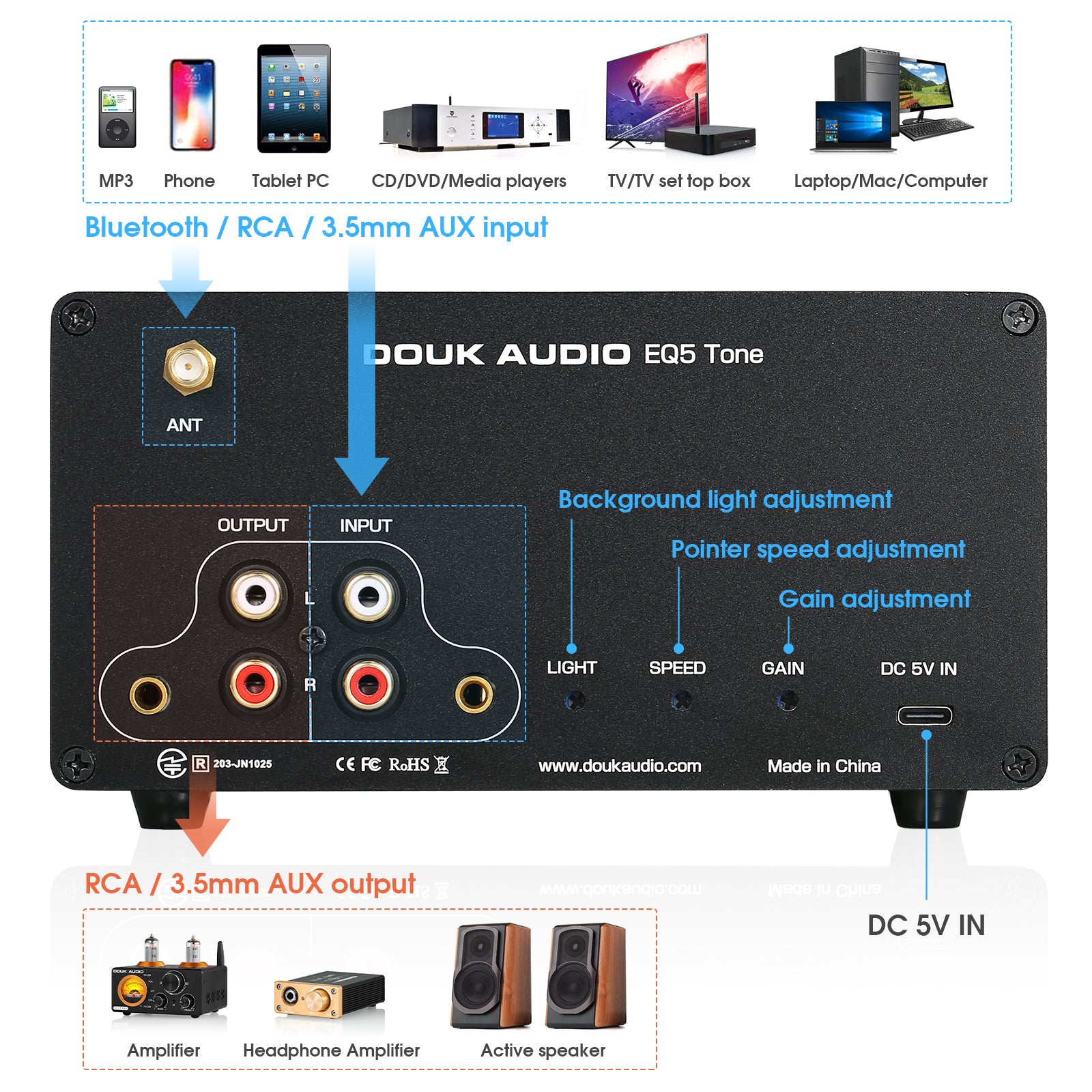 Douk Audio EQ5-TONE Mini 5-Band EQ Equalizer with Bluetooth Receiver Stereo Audio Preamp w/VU Meter