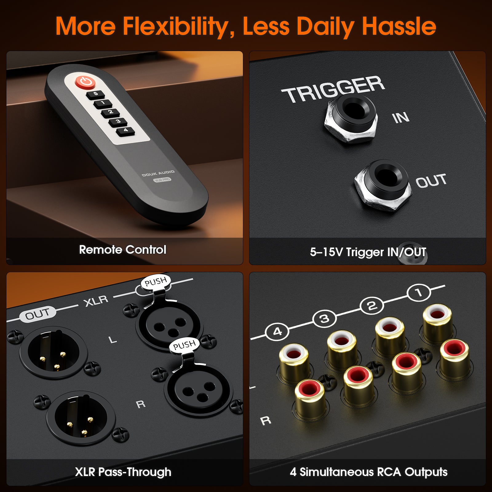 [Pre-Sale] Douk Audio VU2-PRO：4‑Way Audio Selector with Accurate Analog VU Meter
