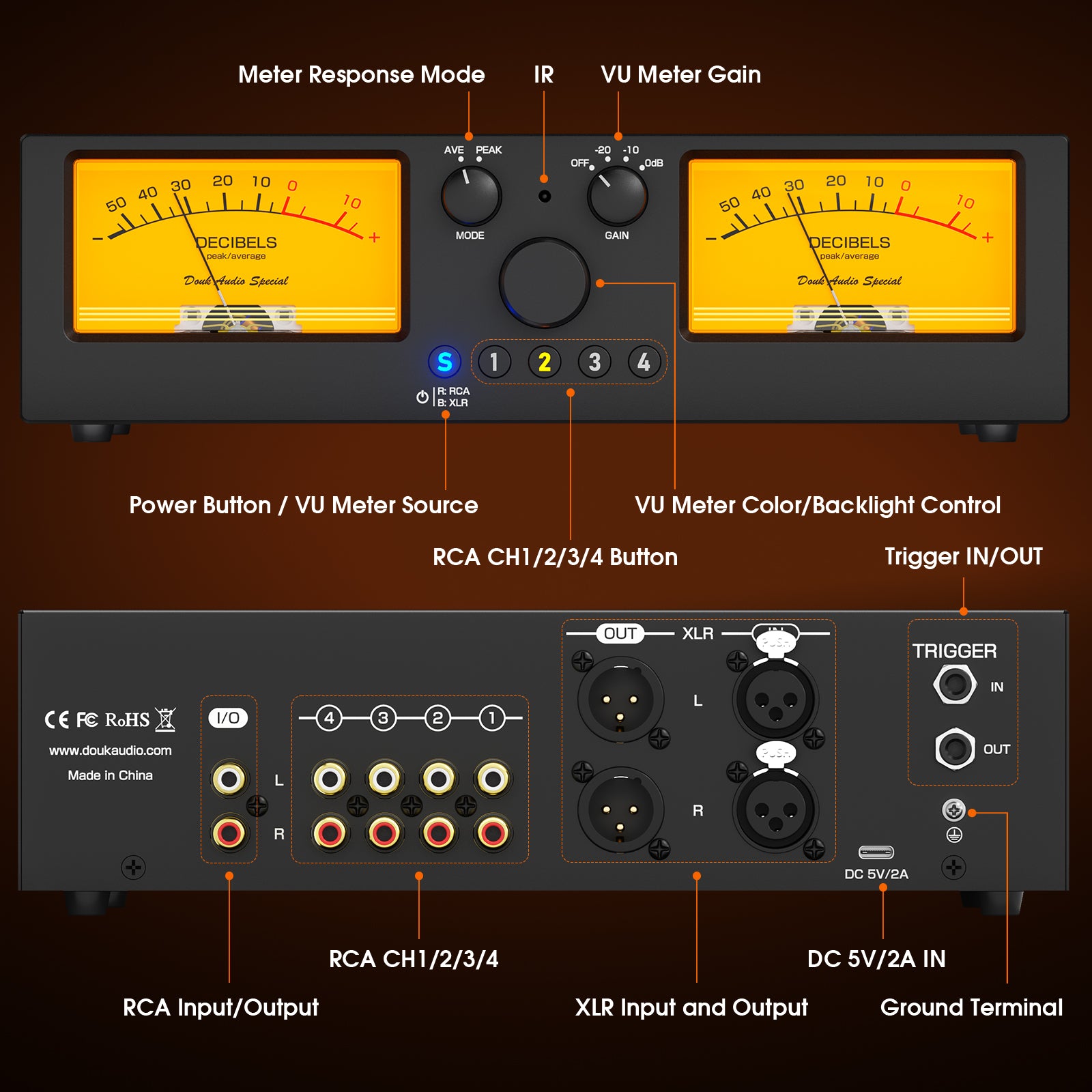 [Pre-Sale] Douk Audio VU2-PRO：4‑Way Audio Selector with Accurate Analog VU Meter