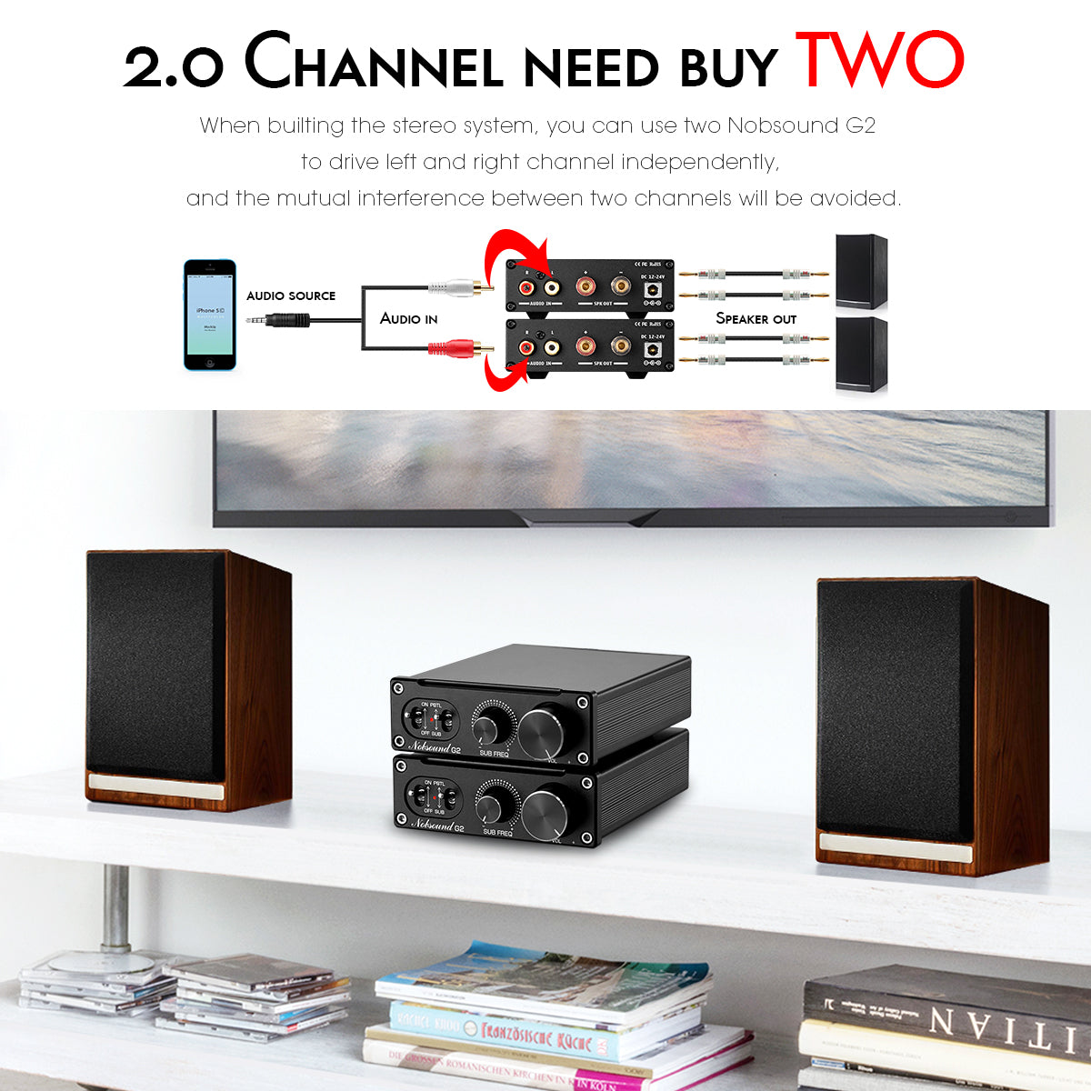 Nobsound G2 Mini 100 W Monokanal-Digitalverstärker Subwoofer/Vollfrequenz-Leistungsverstärker für Heimstereoanlagen 
