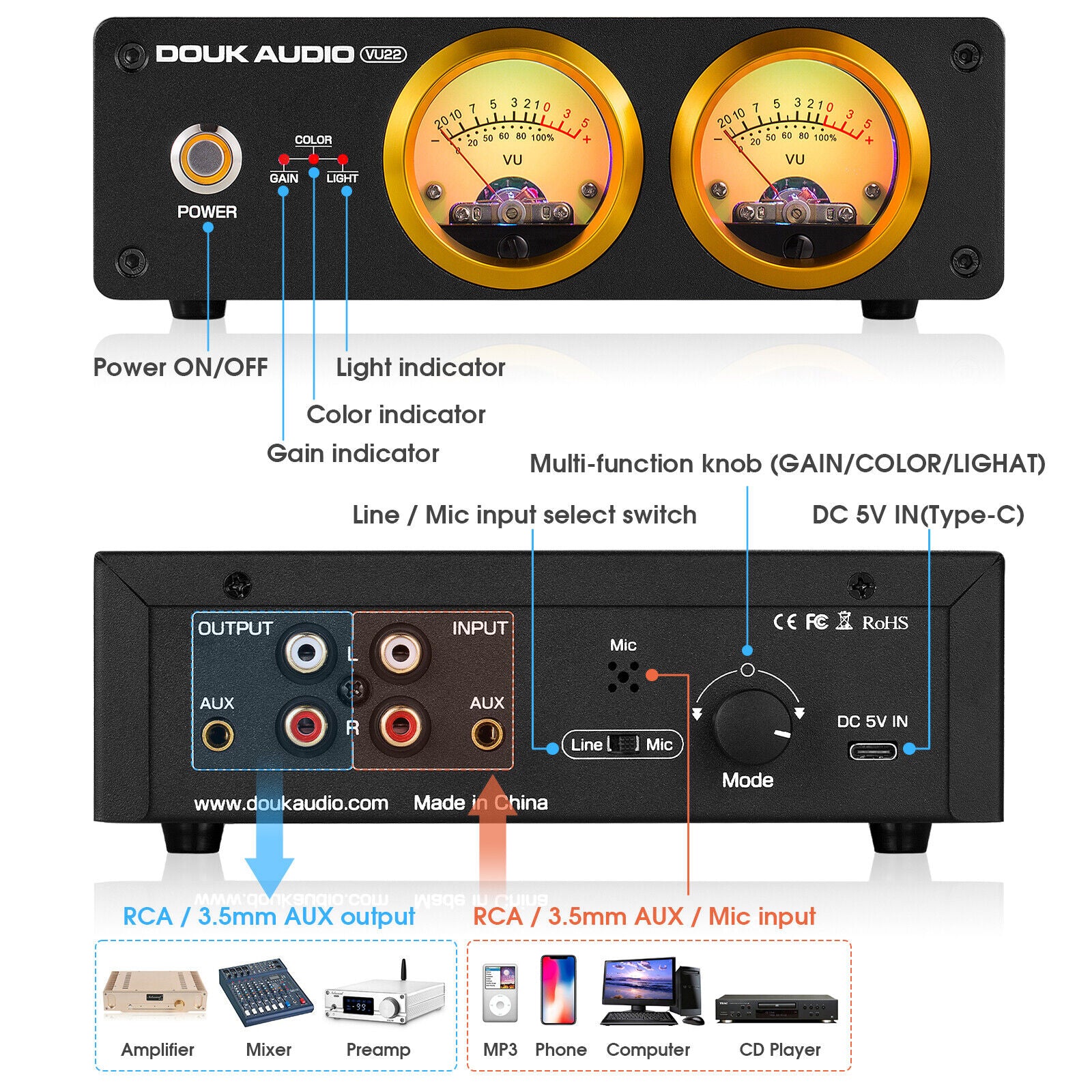 Douk Audio VU22 Dual Analog VU Meter Display DB Panel MIC+LINE Schallpegelmesser 