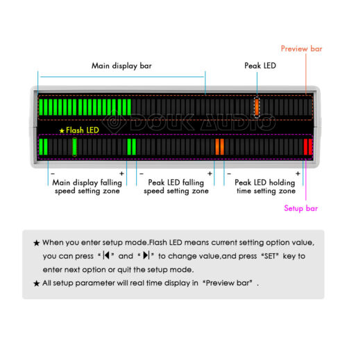 Douk Audio VU56C 56 Bit Stereo LED Music Spectrum Sound Level