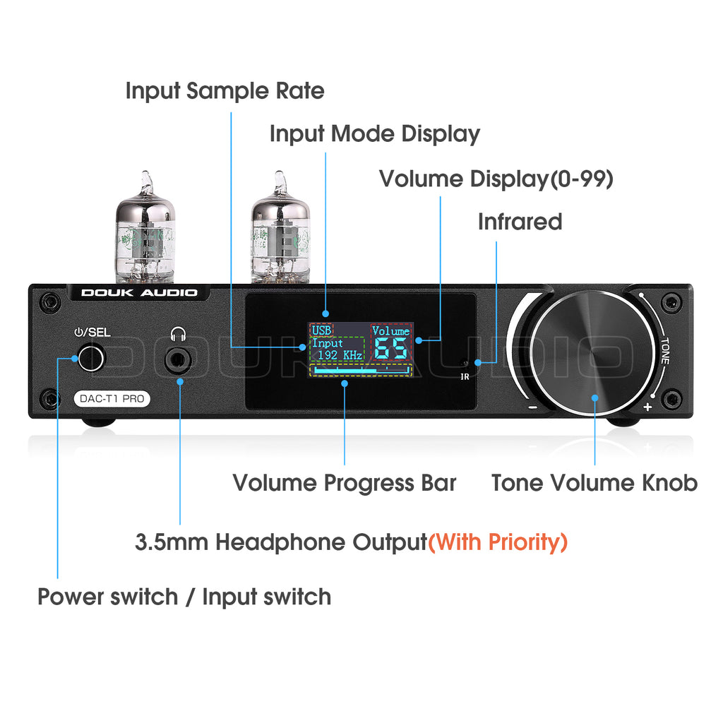Douk Audio DAC-T1 PRO HiFi Tube Stereo Preamp USB DAC Bluetooth Receiv
