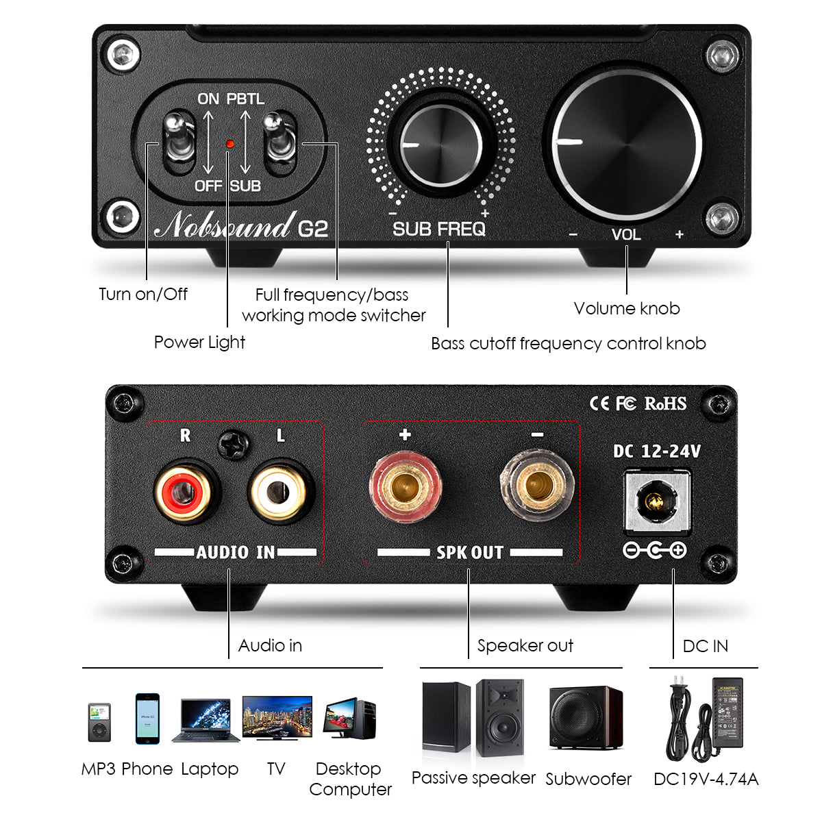 Nobsound G2 Mini 100 W Monokanal-Digitalverstärker Subwoofer/Vollfrequenz-Leistungsverstärker für Heimstereoanlagen 
