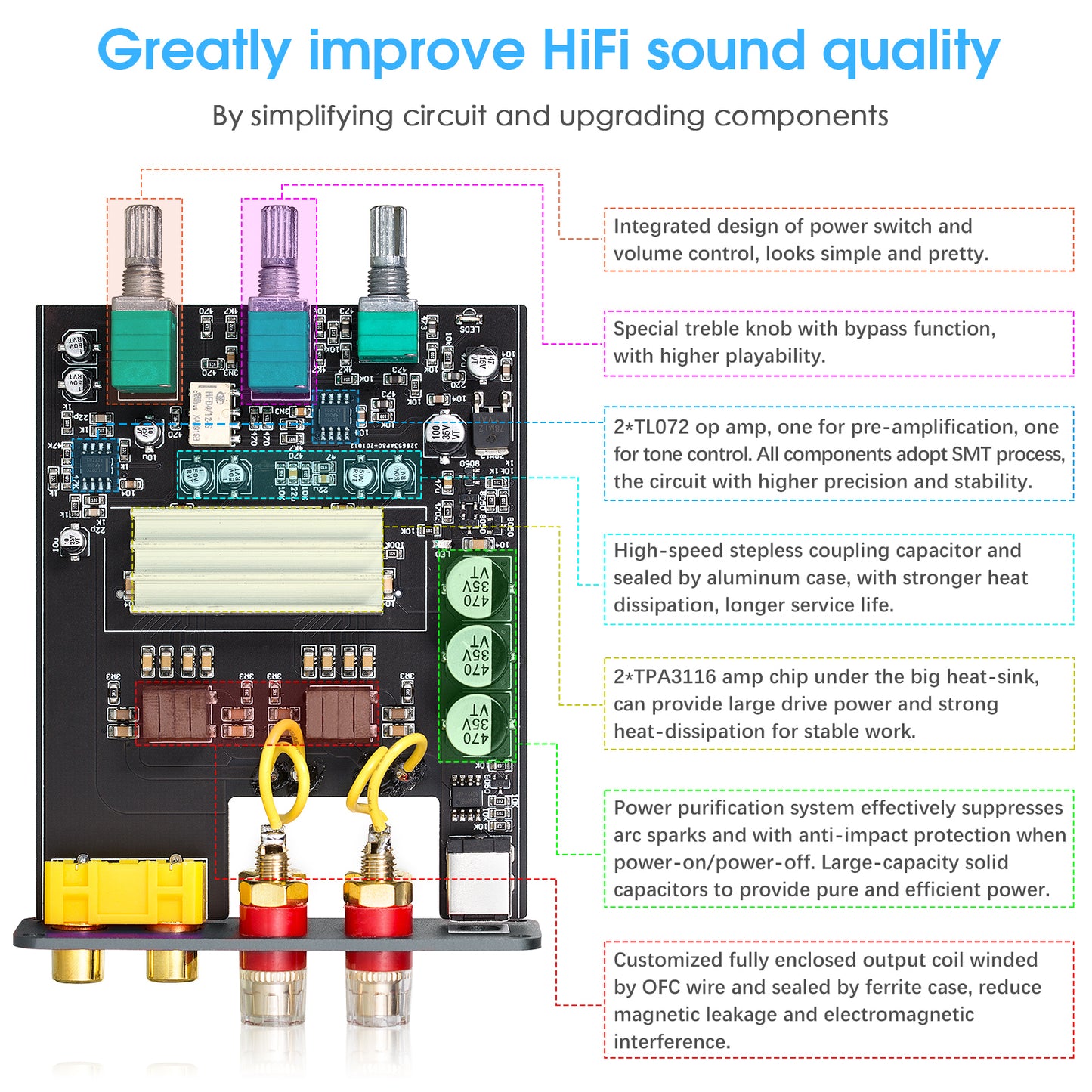 Nobsound NS-13G 迷你2.0声道数字功放机 HiFi 家用桌面音响放大器 100W+100W