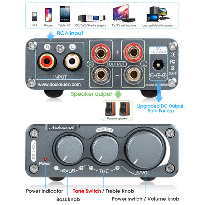Nobsound NS-13G 迷你2.0声道数字功放机 HiFi 家用桌面音响放大器 100W+100W